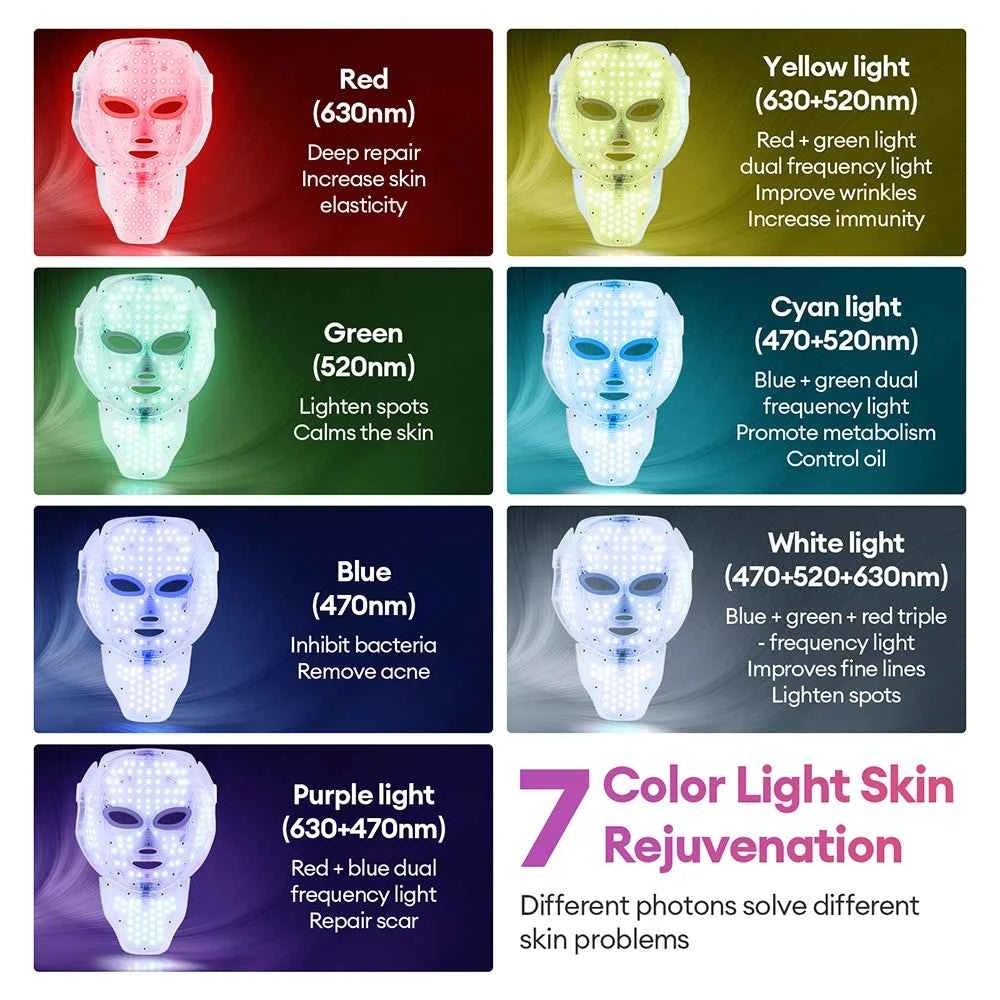 7 Colors Photon Facial LED Mask Red Light Therapy Anti Aging Face Neck Beauty Mask Relaxation Treatment Anti-Wrinkle Skin Care