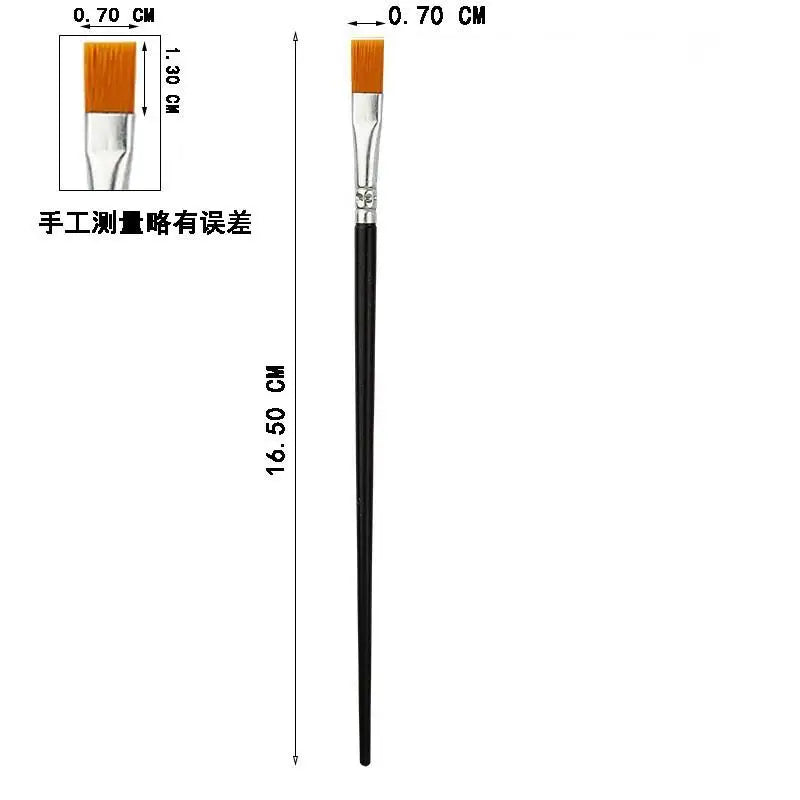 Professional Corner Paint Brush for Walls & Ceilings - Handheld Edger Tool with Clean Cut for Latex Paint, Ideal for Indoor/Outr