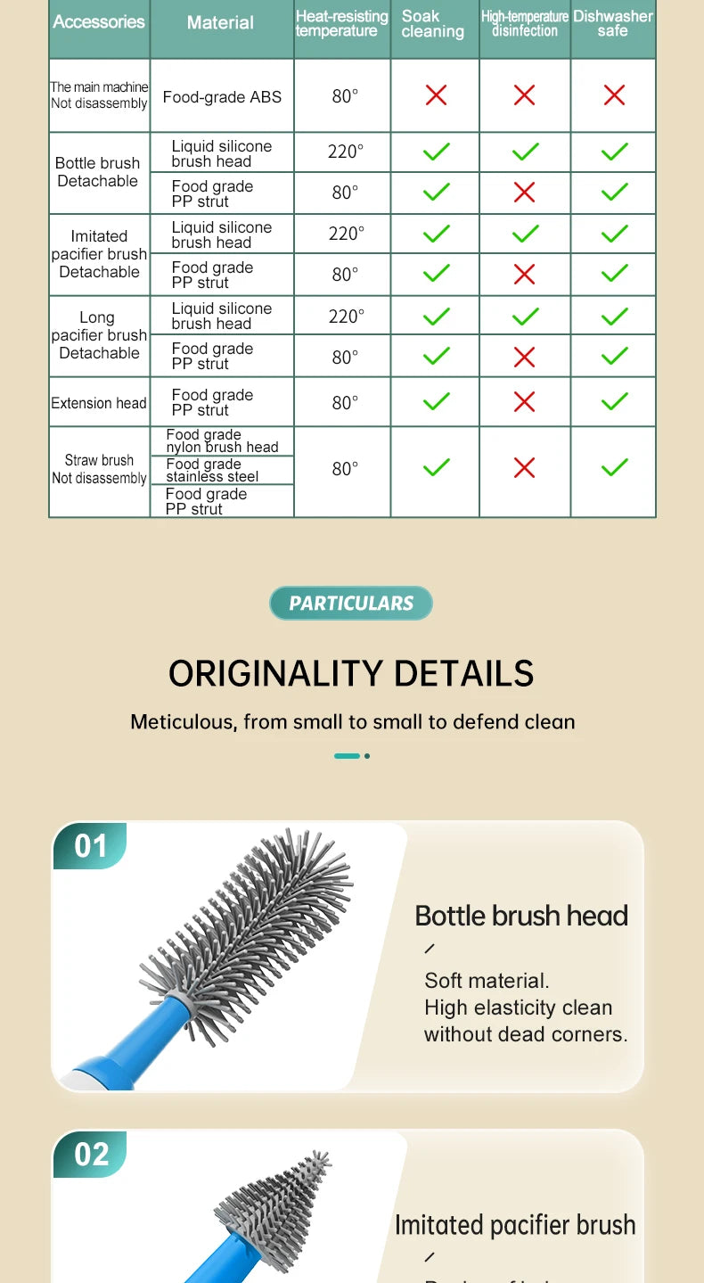 Electric Baby Bottle Brush 1500mah Multipurpose Silicone Cordless Infants Babe Milk Bottle Nipple Clean Brushes with Extensions