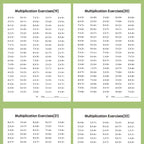Multiplication and division workbook, math practice book, improve calculation skills, educational tool for brain development