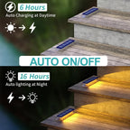 Solar LED Step Lamp Stair Lights Outdoor IP68 Waterproof Solar Light With Lens Anti-theft Design Decor Lighting For Garden Deck