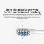 Electric Ultrasonic Toothbrush – 6 Speed Modes Soft Bristle USB Rechargeable Waterproof Tooth Cleaner | Automatic Toothbrush for Adults & Couples