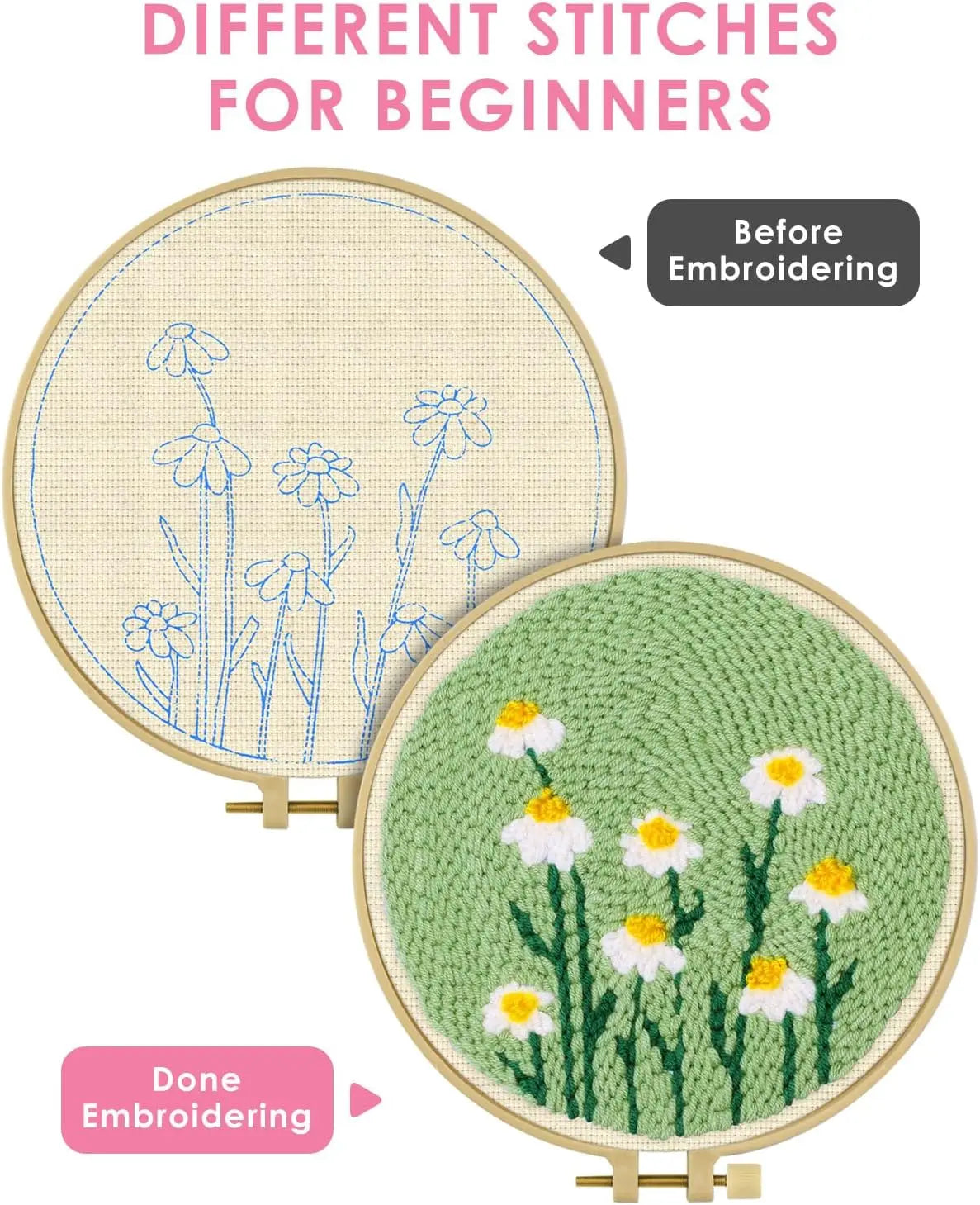 CHENISTORY Diy Punch Needle Embroidery Starter Kits For Beginner Cartoon Cute Animals Poking Embroidery Yarn Painting Arts