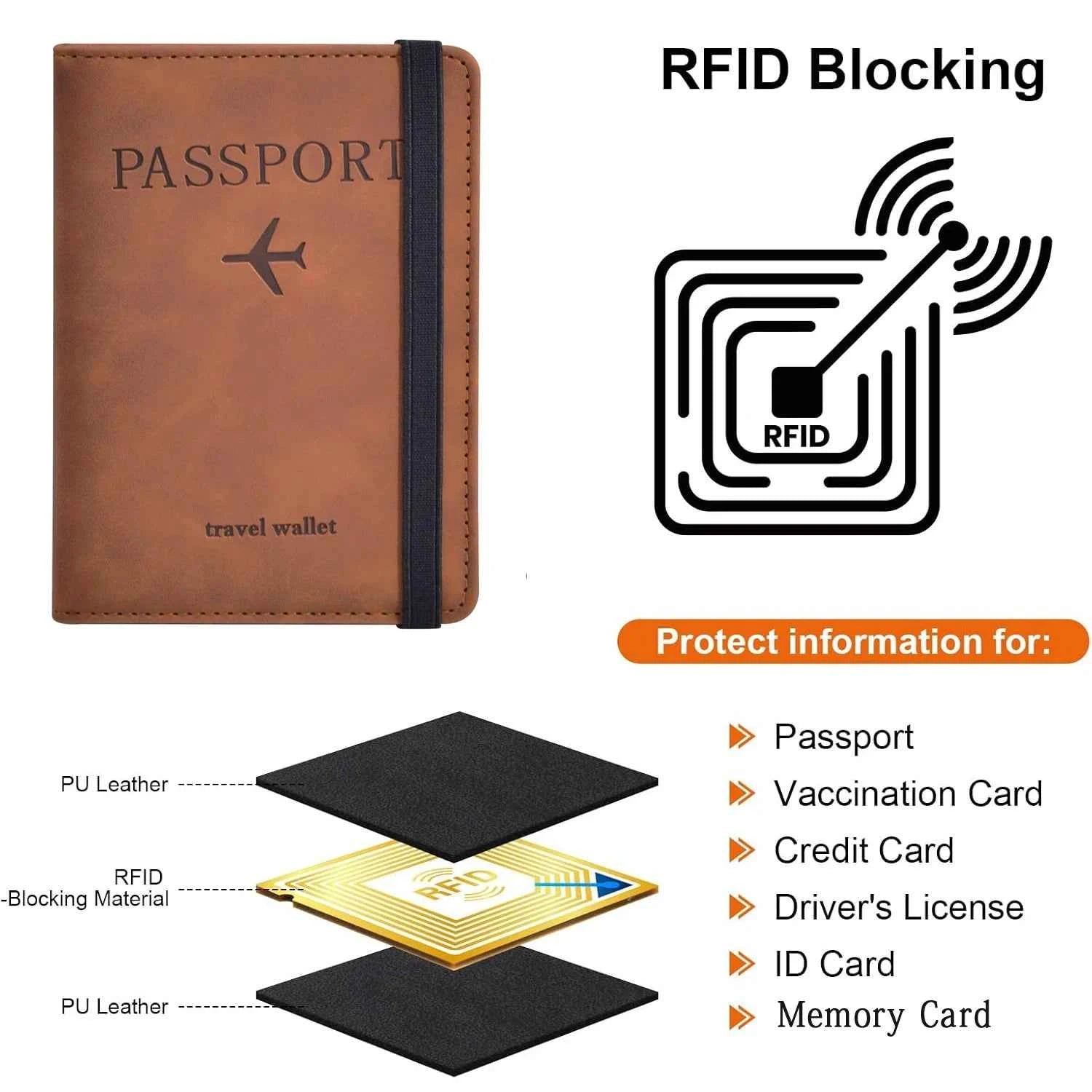Passport Holder for Travel Essentials  Passport Wallet Cover Case for Travel  Accessories,Passport Book Holders for Women/Men