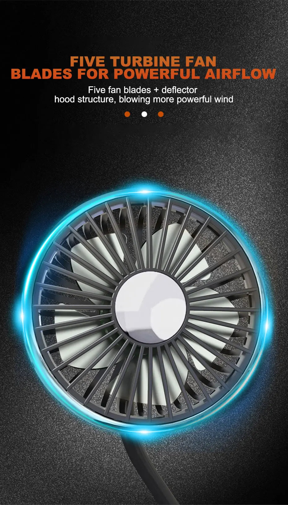 SEAMETAL Car Cooling Fan 360 Adjustable Dual Head Car Fan Low Noise Automotive Electric Fan Type C Charge for Dashboard RV Truck
