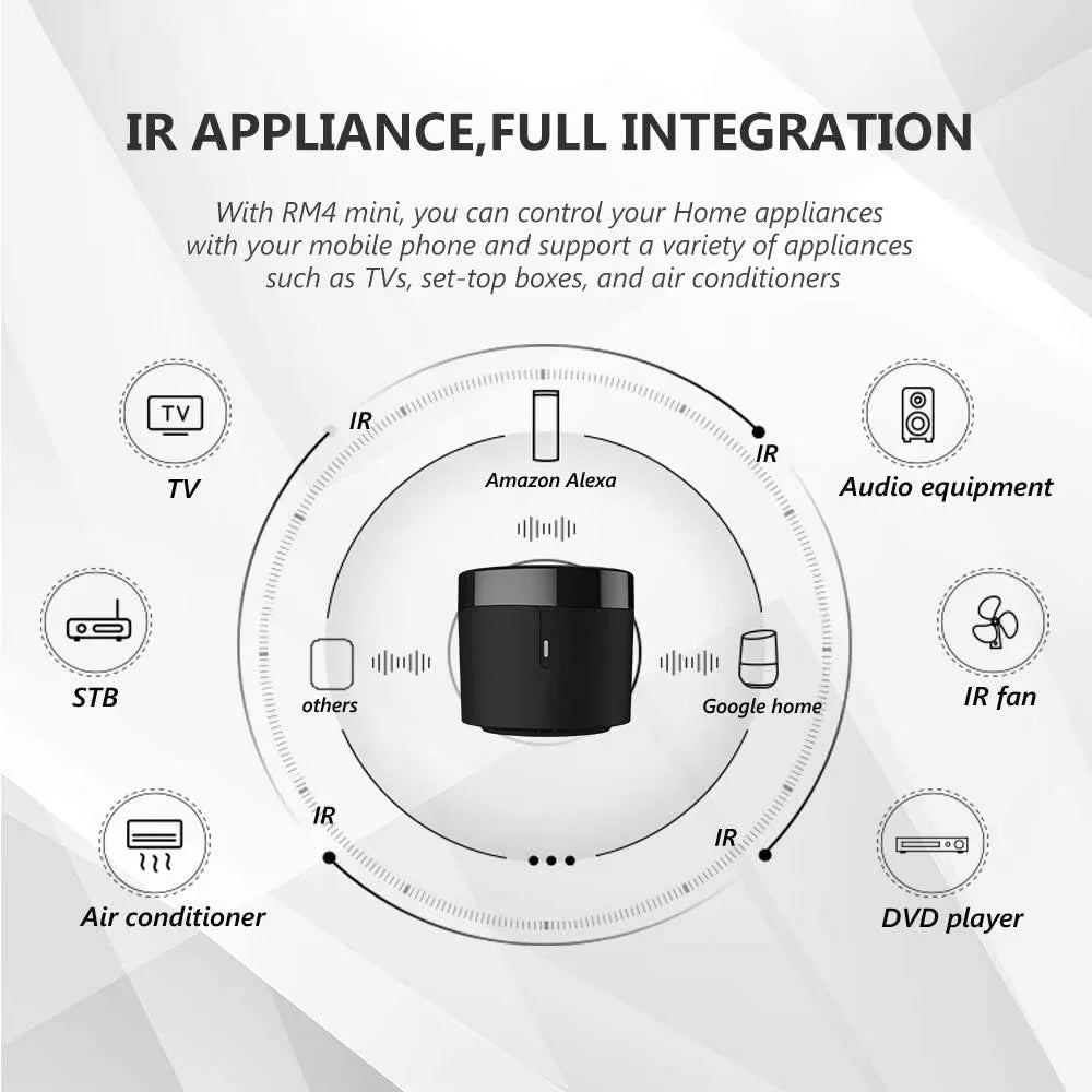 Broadlink RM4 Mini HTS2 IR Remote Controller Air Conditioning TV Set-top Box Temperature Humidity Sensor for Google Home Alexa