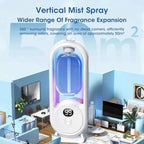 Smart Essential Oil Diffuser 5-Speed Adjustable Speed Household Fragrance Machine Kitchen & Bathroom Deodorizer Atomizer
