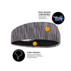 3 Pack Sports Headbands Moisture-Wicking Running Yoga Gym Non Slip Sweatbands for Men Women