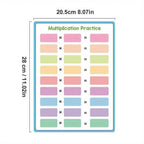 Division Multiplication Chart Double-sided Multiplication Chart Dry Erase Practice White Board Easy to Use Multiplication Table