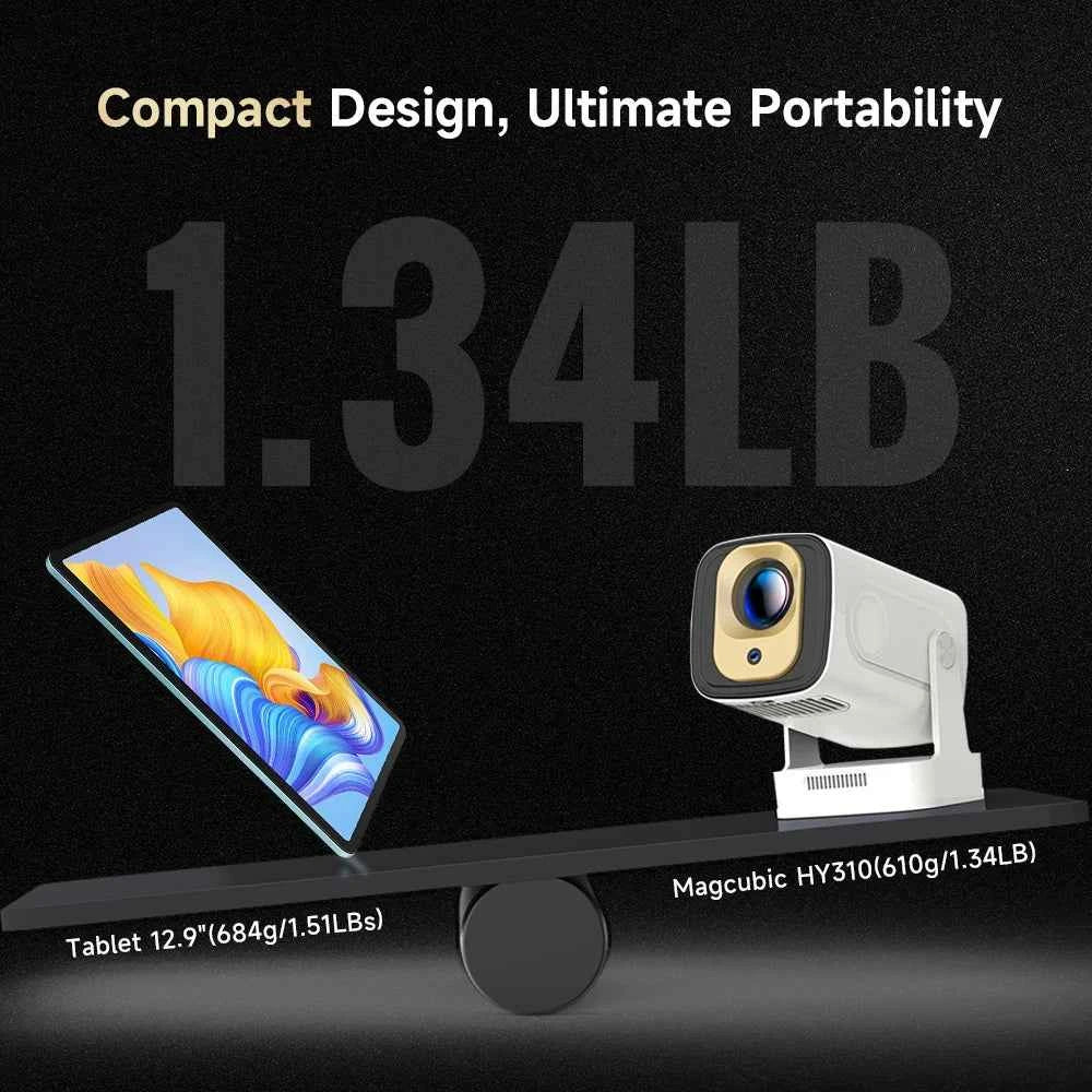 Magcubic Auto Focus 330 ANSI HY310 Projector 4K Supported 1080P Android 11 WiFi6 BT5.4 Air Mouse Voice Control Portable Home