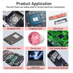 ICE Whale U7 Ultra Thermal Putty For VGA GPU IC Processor Rapid Cooling Thermal Pad Heat Blocking Putty High Performance