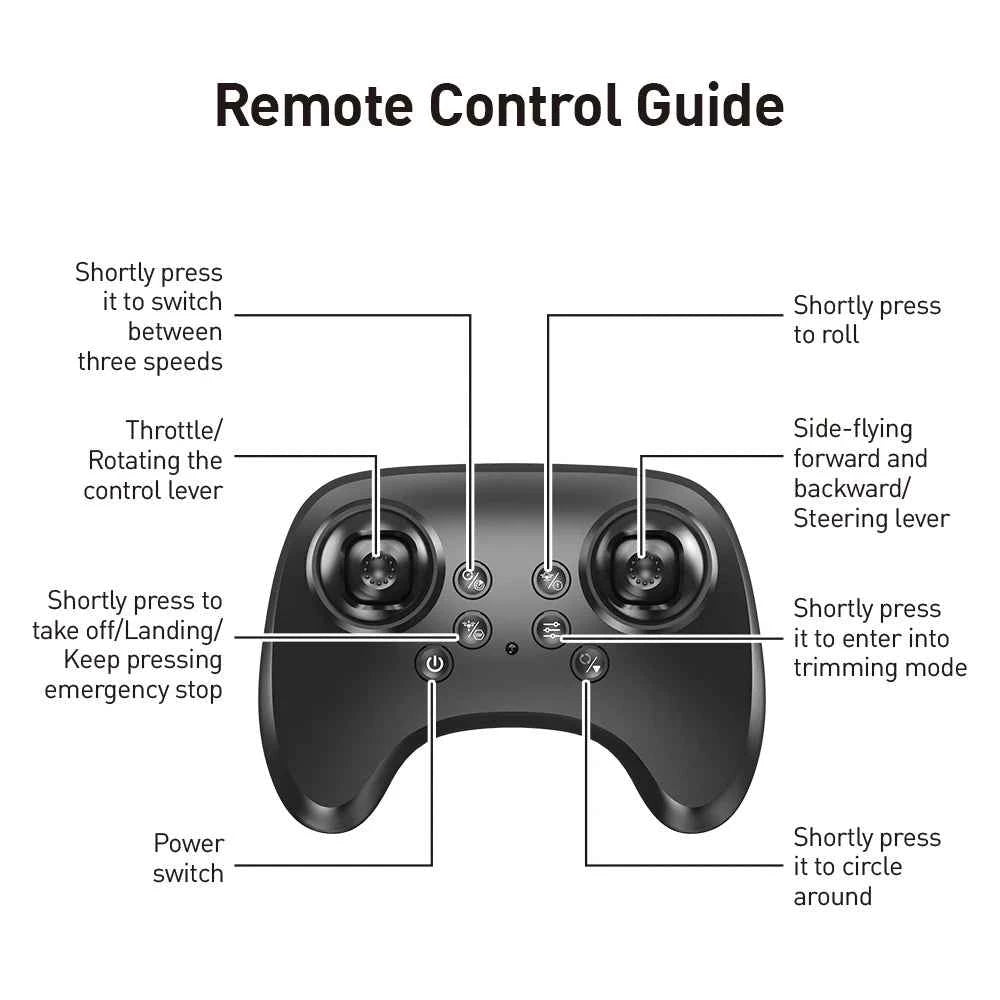 E72 High - Performance foam aircraft stunt intelligent fixed height hover 360 ° turn UAV remote LED lights control fighter toy