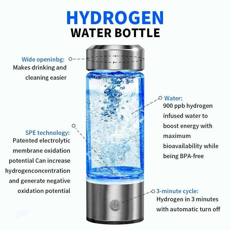 420ml Hydrogen-Rich Water Cup Electric Hydrogen Rich Water Generator Bottle Titanium Quality Filter Portable Antioxidant Lonizer