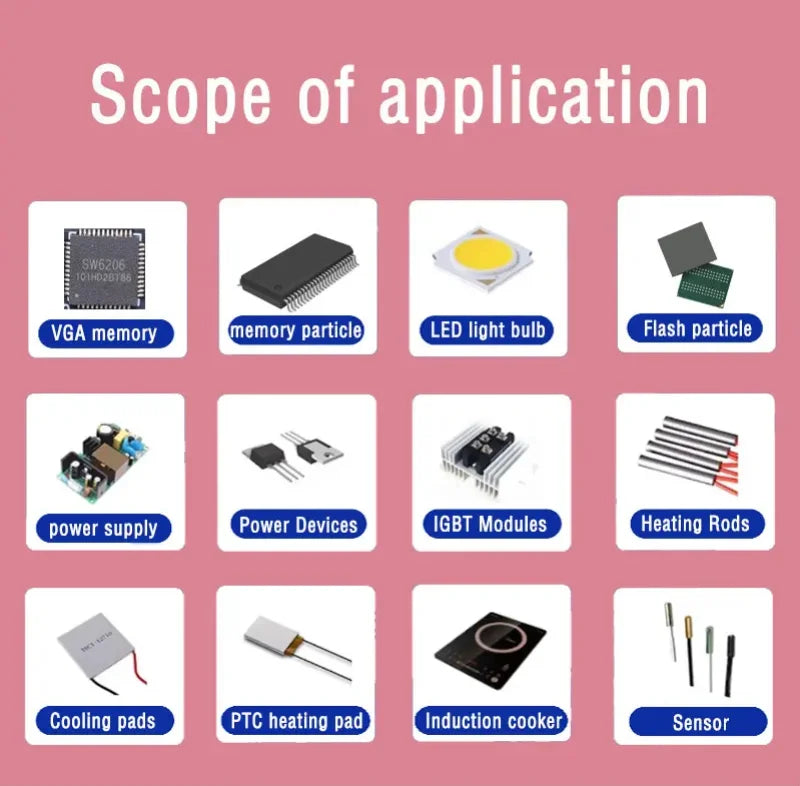 ICE Whale U7 Ultra Thermal Putty For VGA GPU IC Processor Rapid Cooling Thermal Pad Heat Blocking Putty High Performance