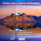 Magcubic Auto Focus 330 ANSI HY310 Projector 4K Supported 1080P Android 11 WiFi6 BT5.4 Air Mouse Voice Control Portable Home