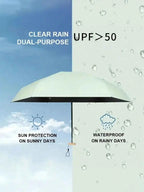 7.5 Inch/19cm Mini Folding Umbrella, Portable Outdoor Sun Umbrella, UV Protection Sunshade Umbrella With Carrying Bag, Sunscreen, 6 Ribs + Thickened Black Waterproof Coating, Ideal For Outdoor, Travel, Summer Sunscreen, Windp