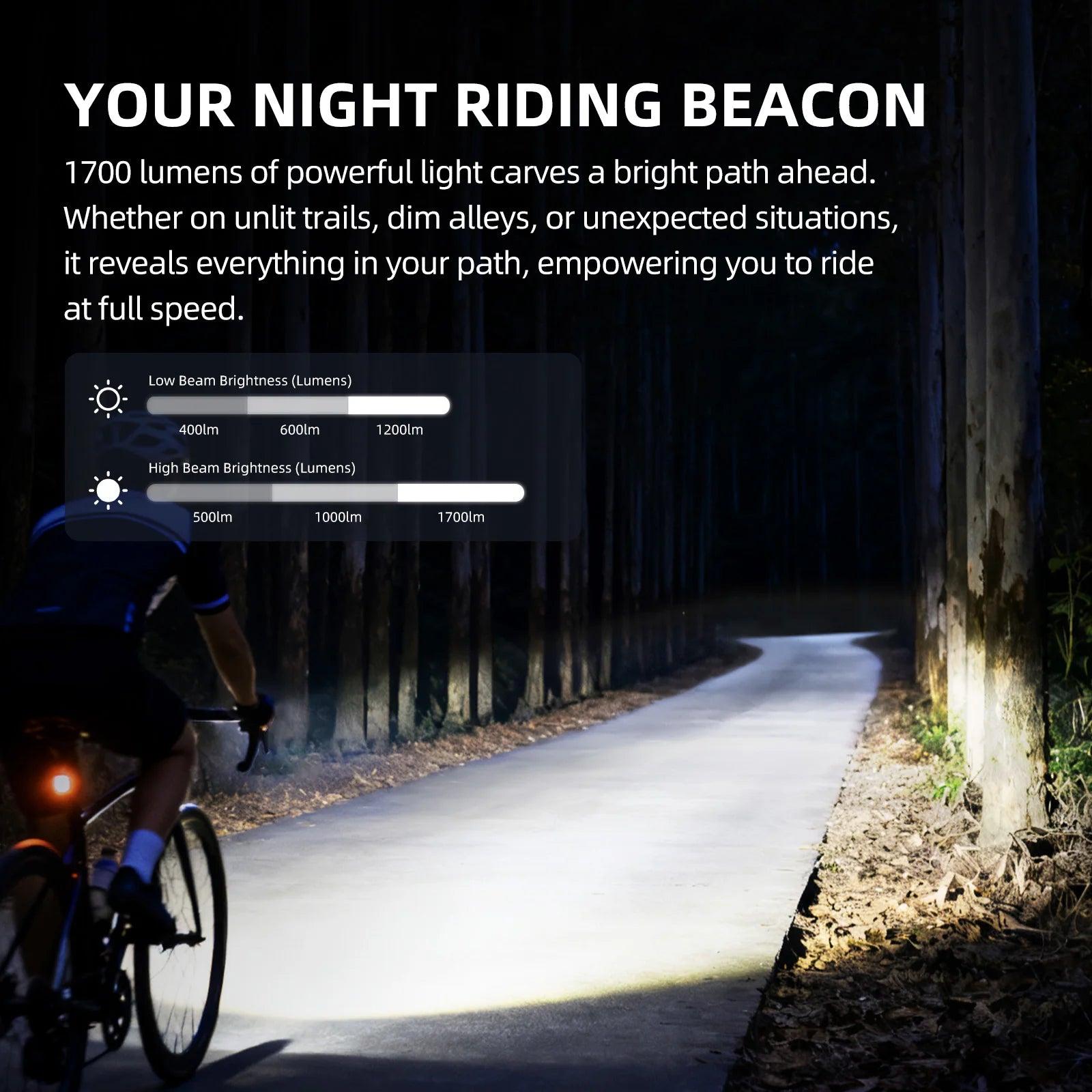 CYCLAMI CYC1700 Wireless Remote Hanging Bike Headlight High Brightness Cutoff Line Front Light 4000mAh 1700 Lumen Aluminum Alloy