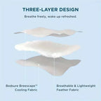 Grade A Cooling Summer Blanket for Bed Soft Breathable King Summer Quilt Queen Air Condition Comforter Lightweight Cool Duvet