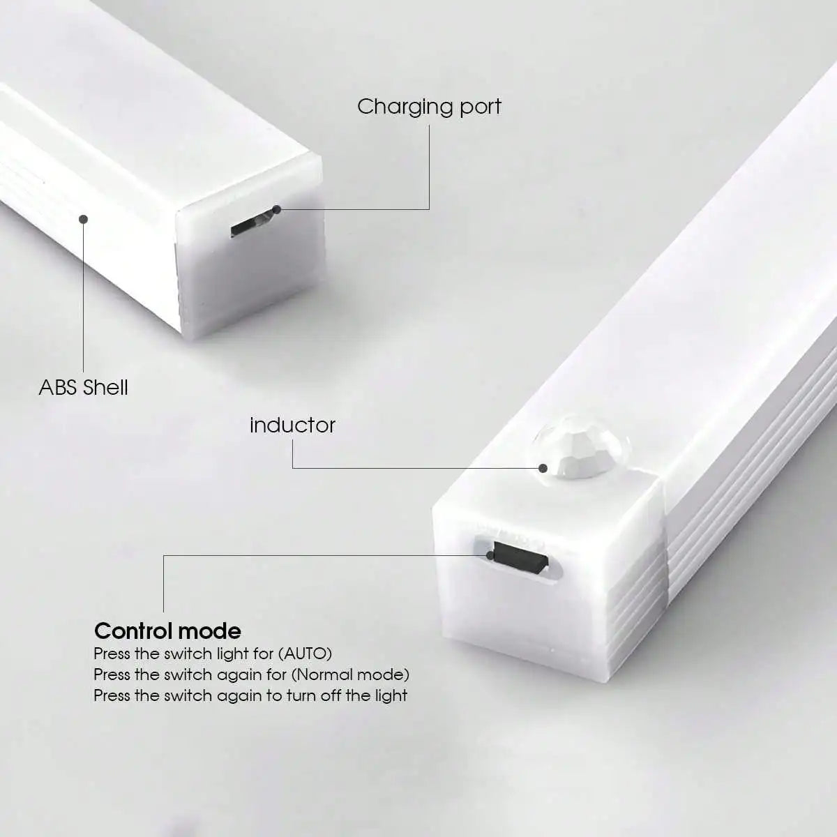 Wireless LED Night Light Rechargeable Magnetic Sensor Light Closet Kitchen Bedroom Stair Sensor Light Home Decor Wall Lamp