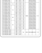 ER Extension Rod C6 C8 C10 C12 C16 C20 C25 C32 ER8 ER11 ER16 ER20 ER25 Extension Rod Tool Holder Bracket Tool Collet 100 150 200