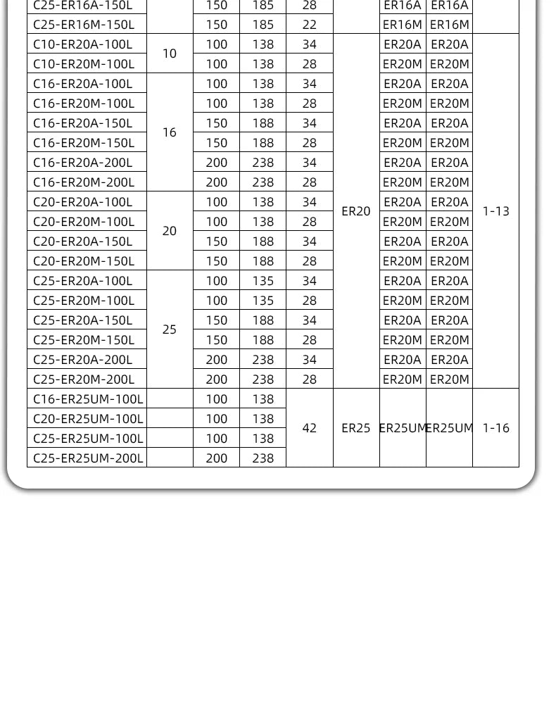 ER Extension Rod C6 C8 C10 C12 C16 C20 C25 C32 ER8 ER11 ER16 ER20 ER25 Extension Rod Tool Holder Bracket Tool Collet 100 150 200