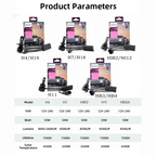 Philips Ultinon Rally 3551 LED H4 H7 H11 HB3/4 9006 9005 HIR2 Car Headlight 6500K White Max Power 50W Max Lumen 4500lm LED Bulb