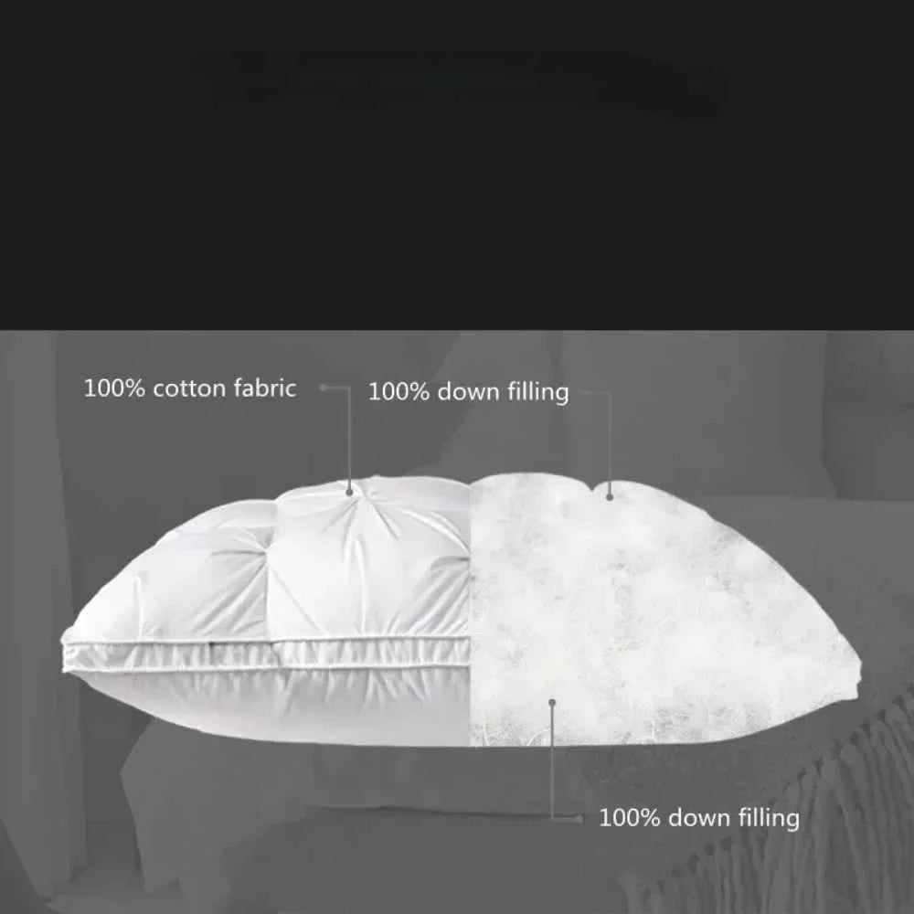 Comfortable Pillows for Sleeping 5-star Hotel Pillow Three-dimensional Soft Bilateral Washed Solid Color Pillow Sleeping Pillows