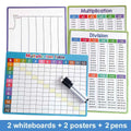 Division Multiplication Chart Double-sided Multiplication Chart Dry Erase Practice White Board Easy to Use Multiplication Table