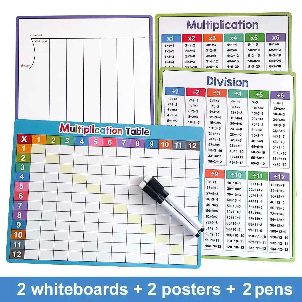 Division Multiplication Chart Double-sided Multiplication Chart Dry Erase Practice White Board Easy to Use Multiplication Table