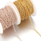 Louleur High Quality Necklace Chain Bulk Cross Chains For Jewelry Making Findings DIY Necklace Bracelet Chain Materials