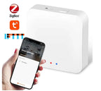 New Zigbee Smart Fingerbot Plus Switch Button Pusher Touch Arms Fingerbot Tuya Smart Life Control Work with Alexa Google Alice