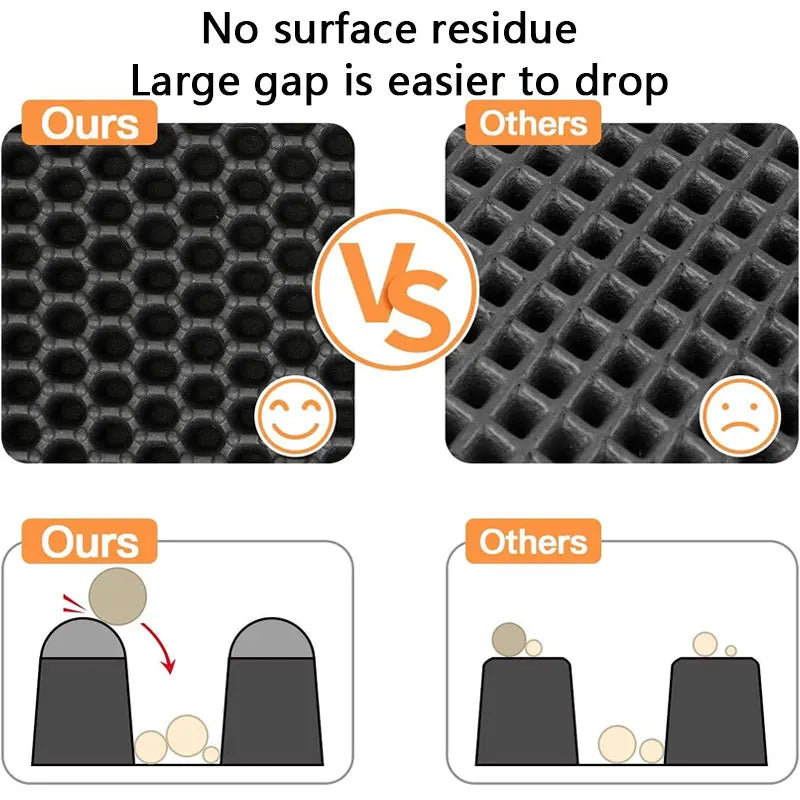 Pet Cat Litter Mat Waterproof Double Layer Cat Litter Trapping Pet Litter Box Mat Clean Pad Products For Cats Accessories - WTN Essentials 