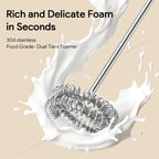 Wireless Milk Frother Electric Type-C Handheld Blender Stainless Steel Mini Coffee Maker Whisk Mixer For Coffee Cappuccino Cream