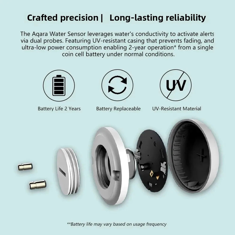 Aqara Water Leak Sensor ZigBee Water Immersing Detector Alarm Security Soaking Sensor Home Assistant for Xiaomi Mi Home Homekit