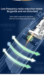 Pet Electric Pushing Scissors Cat Foot Shaver Special Dog Hair Shaver Fader Electric Mute Cat Claw Pedicure Artifact - WTN Essentials 