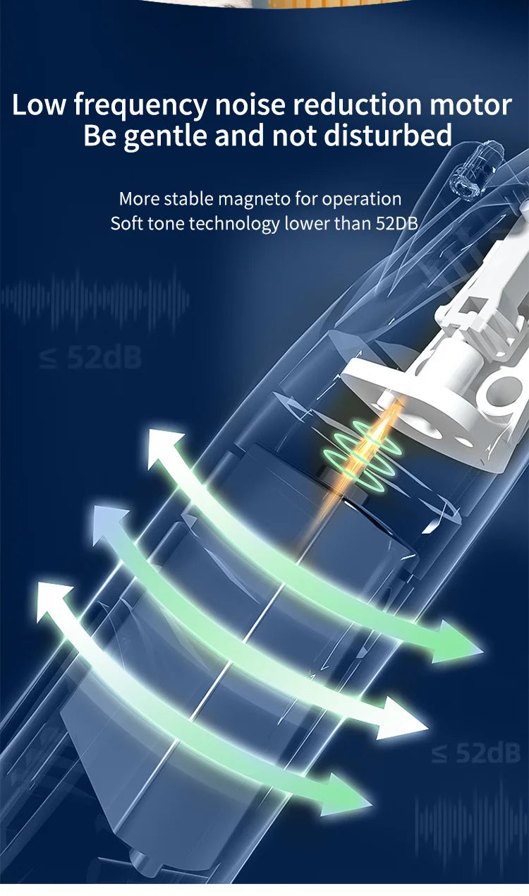 Pet Electric Pushing Scissors Cat Foot Shaver Special Dog Hair Shaver Fader Electric Mute Cat Claw Pedicure Artifact - WTN Essentials 