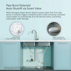 Aqara Water Leak Sensor ZigBee Water Immersing Detector Alarm Security Soaking Sensor Home Assistant for Xiaomi Mi Home Homekit