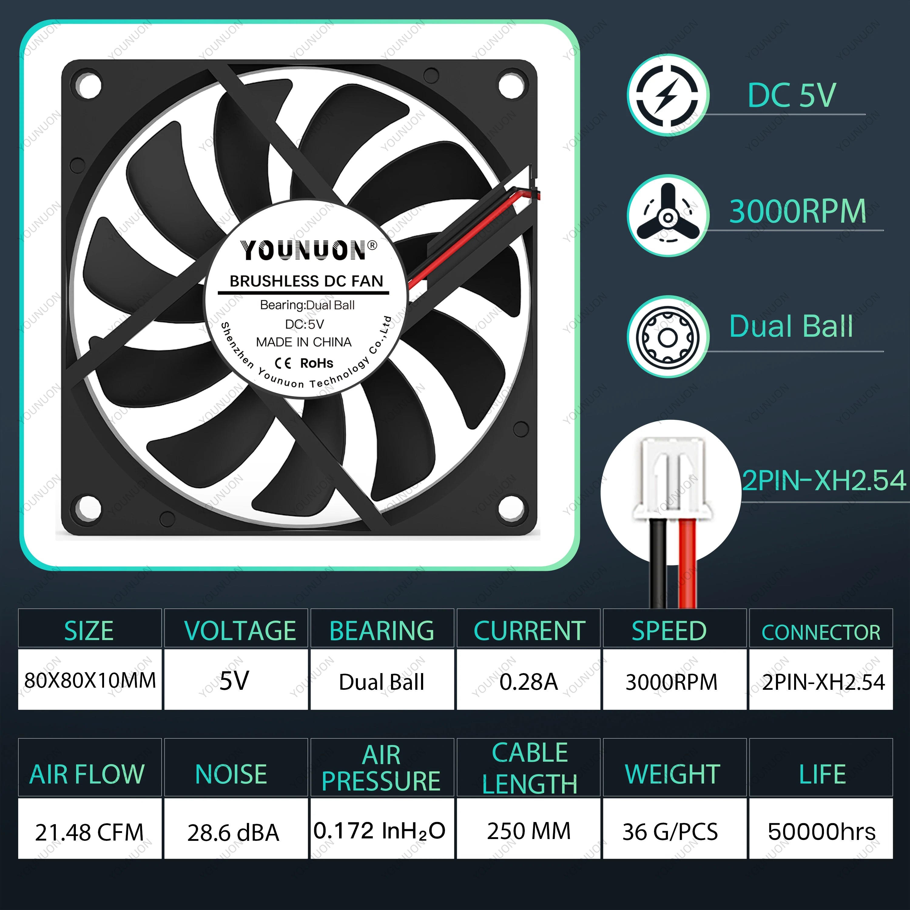 YOUNUON 80MM Fan 5V USB Fan 80x80x10mm 8cm DC 5V 12V 24V 8010 Fan Brushless Cooling Cooler PC Fan Computer Case  Fan Cooler