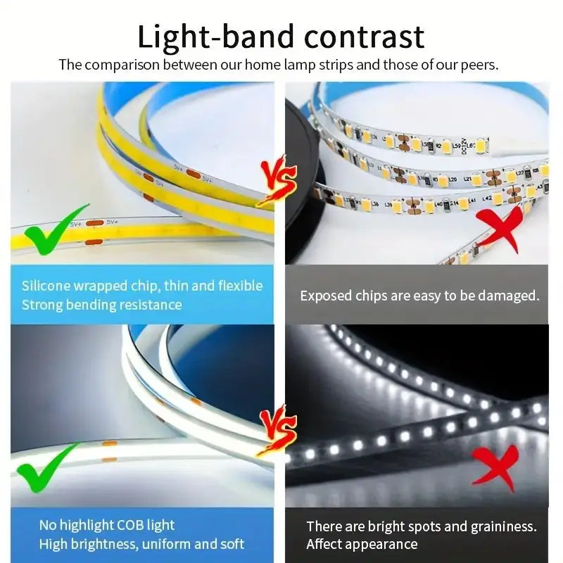 COB Lights LED Strip Touch Dimmer Flexible Diode Tape 5V USB Linear Indoor Lighting Lamp Room DIY TV Mirror Backlight Wall Decor