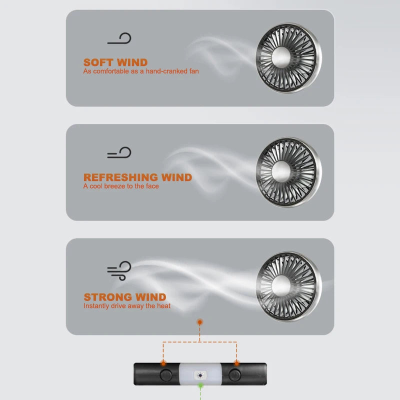 SEAMETAL Car Cooling Fan 360 Adjustable Dual Head Car Fan Low Noise Automotive Electric Fan Type C Charge for Dashboard RV Truck