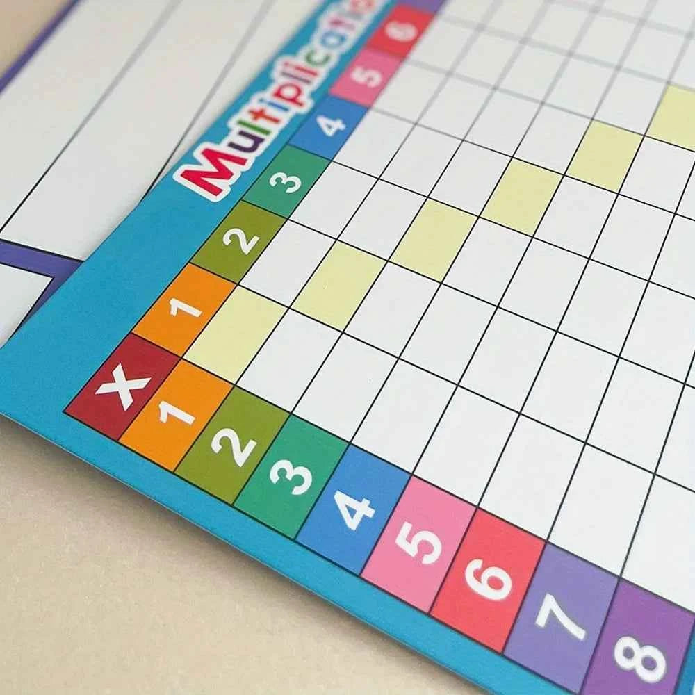 Division Multiplication Chart Double-sided Multiplication Chart Dry Erase Practice White Board Easy to Use Multiplication Table