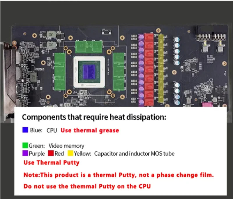 ICE Whale U7 Ultra Thermal Putty For VGA GPU IC Processor Rapid Cooling Thermal Pad Heat Blocking Putty High Performance