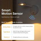 Night Light Motion Sensor Light Wireless USB LED for Kitchen Bedroom Mural Living Room Sensor Wall Lamp Indoor Lighting LED USB