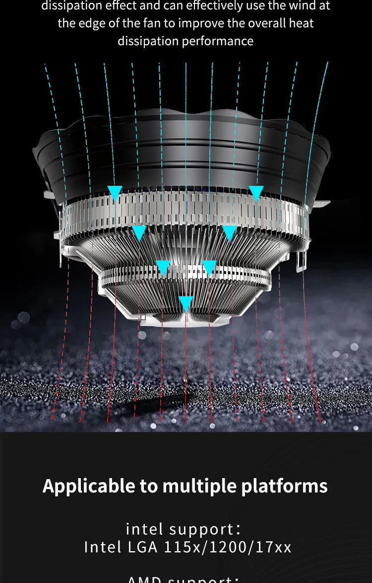 PADO S3 CPU Cooling Processor Air Cooler Fan RGB PWM Hielera Intel LGA 1155 1700 1200 1151 AMD AM3 AM4 PC Gamer Led Fan 120mm