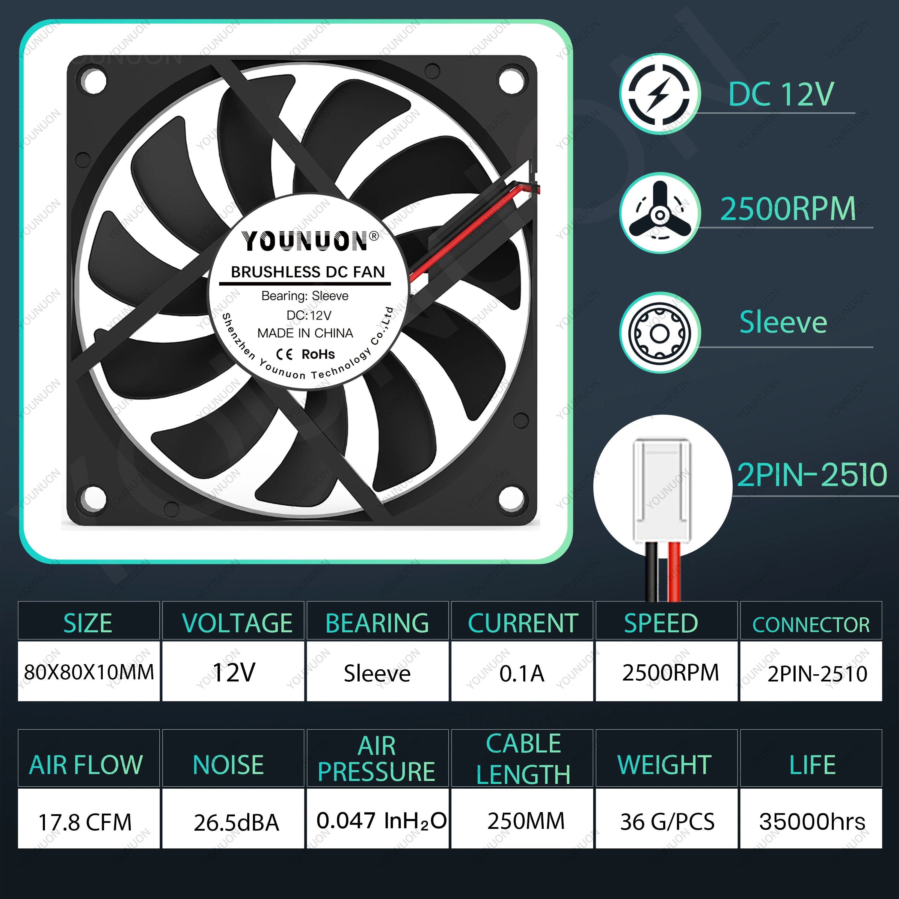 YOUNUON 80MM Fan 5V USB Fan 80x80x10mm 8cm DC 5V 12V 24V 8010 Fan Brushless Cooling Cooler PC Fan Computer Case  Fan Cooler