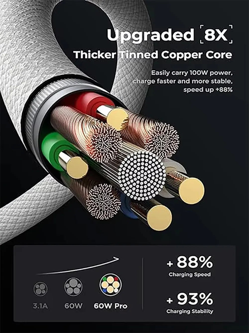 60W USB C to Type C Color Cable For Apple iPhone  PD Fast Charging For Huawei Xiaomi Samsung Type C Weaving Cable Accessories