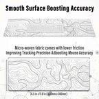 1PC Large Mouse Pads For Desk, Gaming Mouse Pad, Mouse Pad with Stitched Edges and Non-Slip Rubber Base, Extended Mouse Pad