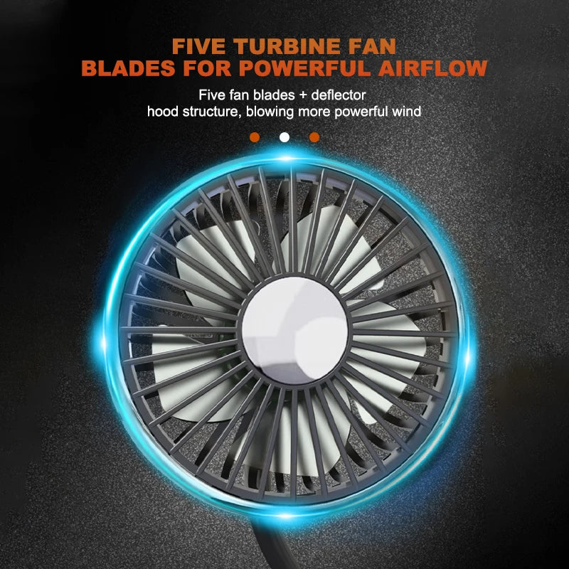 SEAMETAL Car Cooling Fan 360 Adjustable Dual Head Car Fan Low Noise Automotive Electric Fan Type C Charge for Dashboard RV Truck