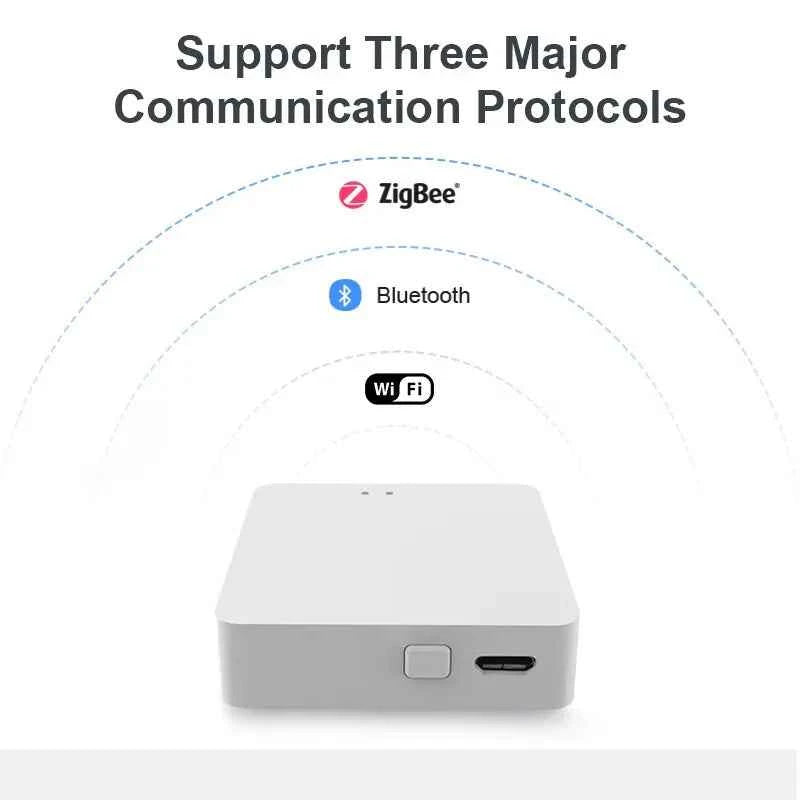 Tuya Multi Mode ZigBee Bluetooth Gateway Hub Wireless Smart Home Appliances Remote Controller Bridge Support Alexa Google Home