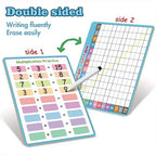 Division Multiplication Chart Double-sided Multiplication Chart Dry Erase Practice White Board Easy to Use Multiplication Table